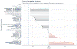 Deep Learning With Keras To Predict Customer Churn